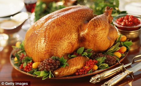 Chicken Dish